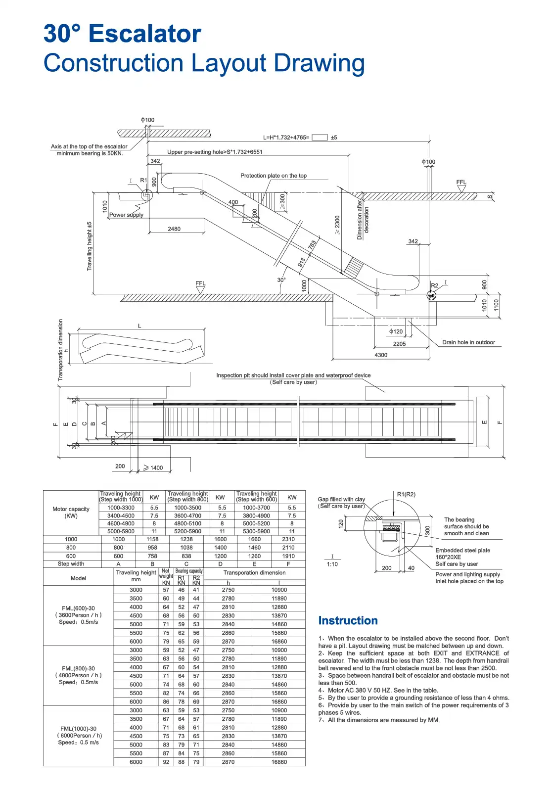 Layout Drawing: