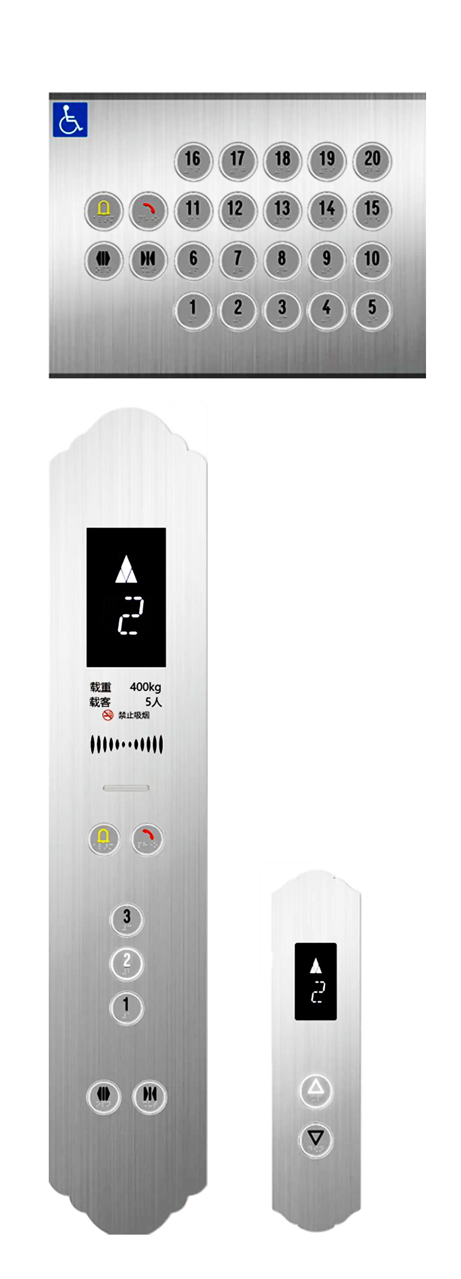 NINGBO SIGMA LOP Panel, COP Panel | SIGMA LOP & COP
